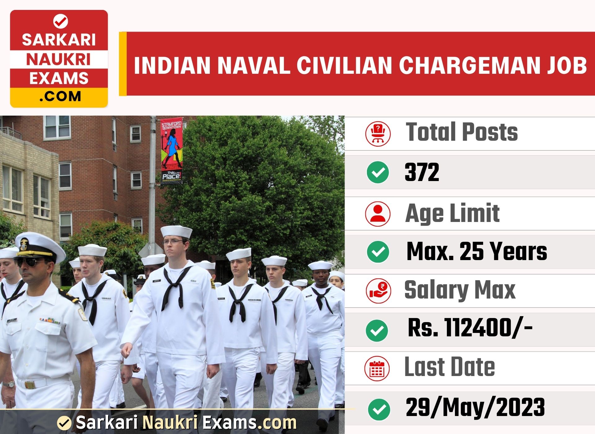 indian-naval-civilian-chargeman-recruitment-form-2023-last-date-29-may