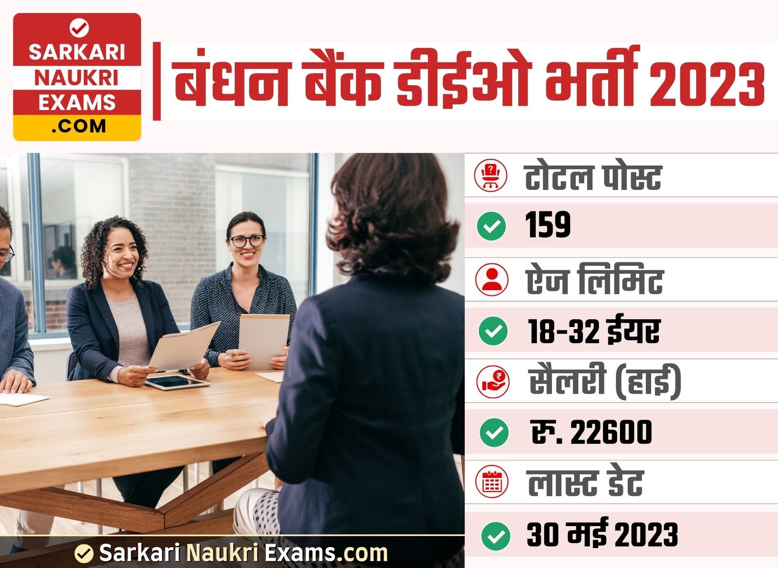 Bandhan Bank Data Entry Operator (DEO) Recruitment 2023 | Salary Upto 22600/- Online Form