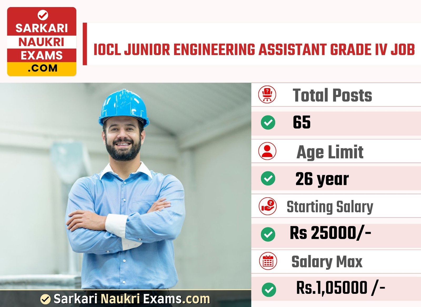  IOCL Junior Engineering Assistant Grade IV Recruitment Form 2023 | Last Date 30 May