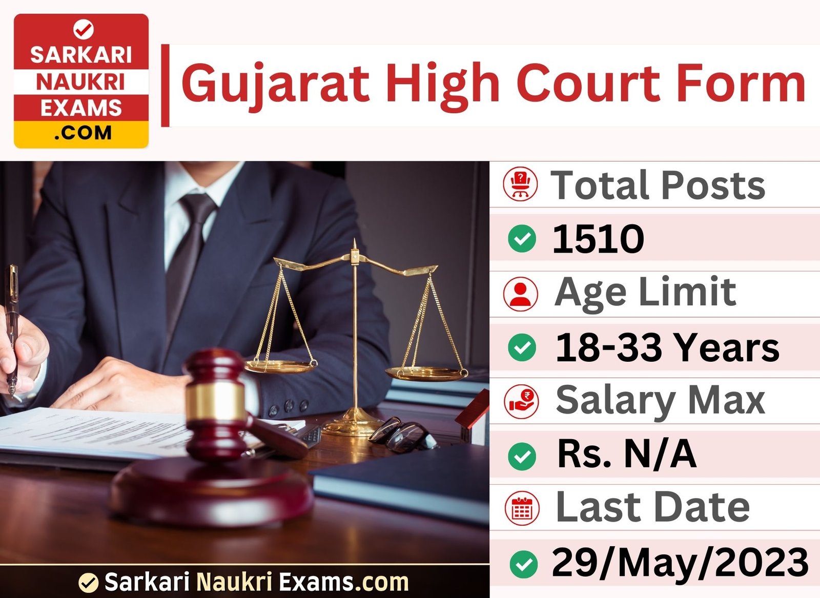 Gujarat High Court Peon Recruitment 2023 | 1510 Posts Apply Online Form