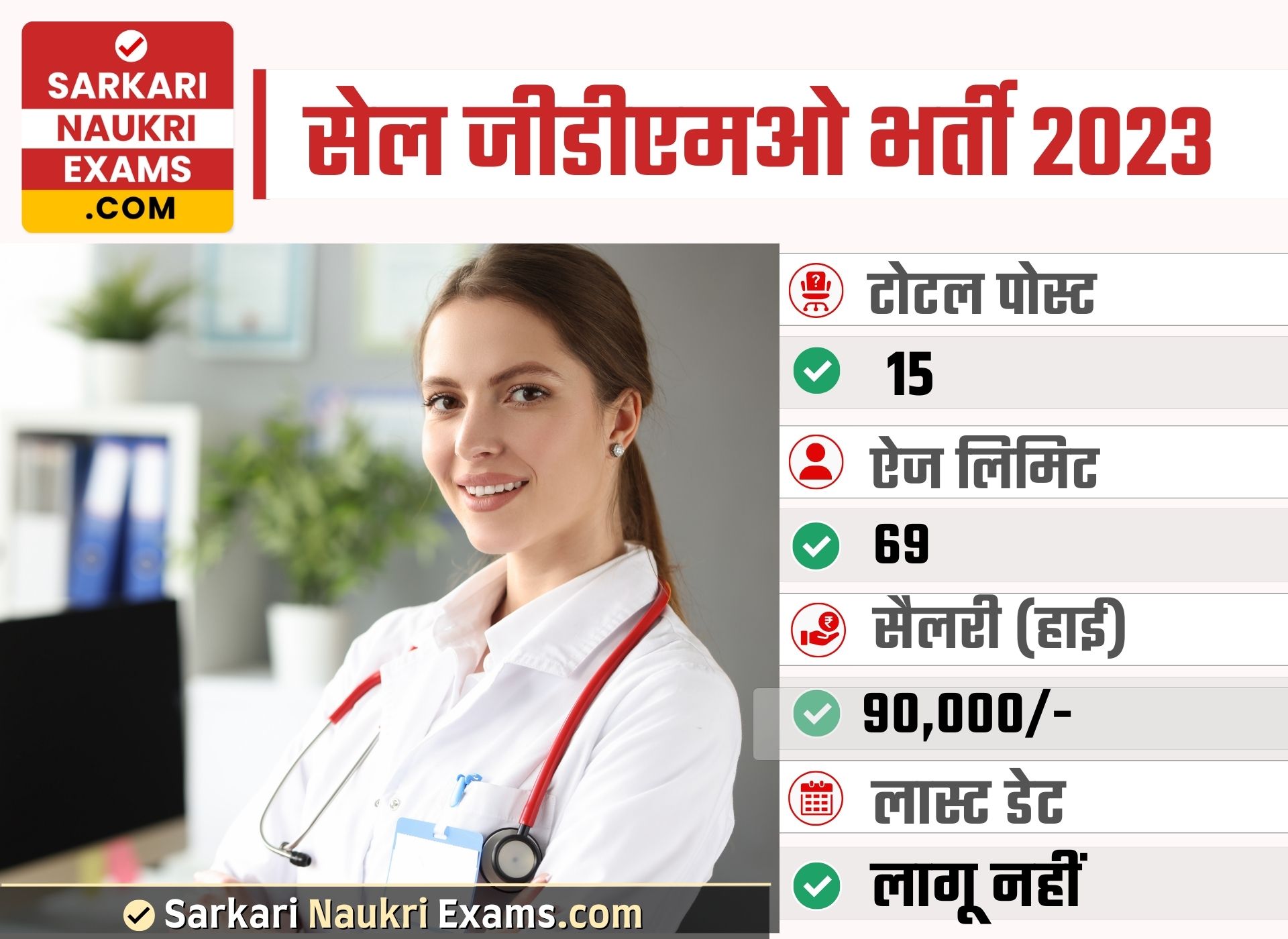 SAIL GDMO Recruitment 2023 | 15 Post Upto Salary Rs. 90,000/- per month