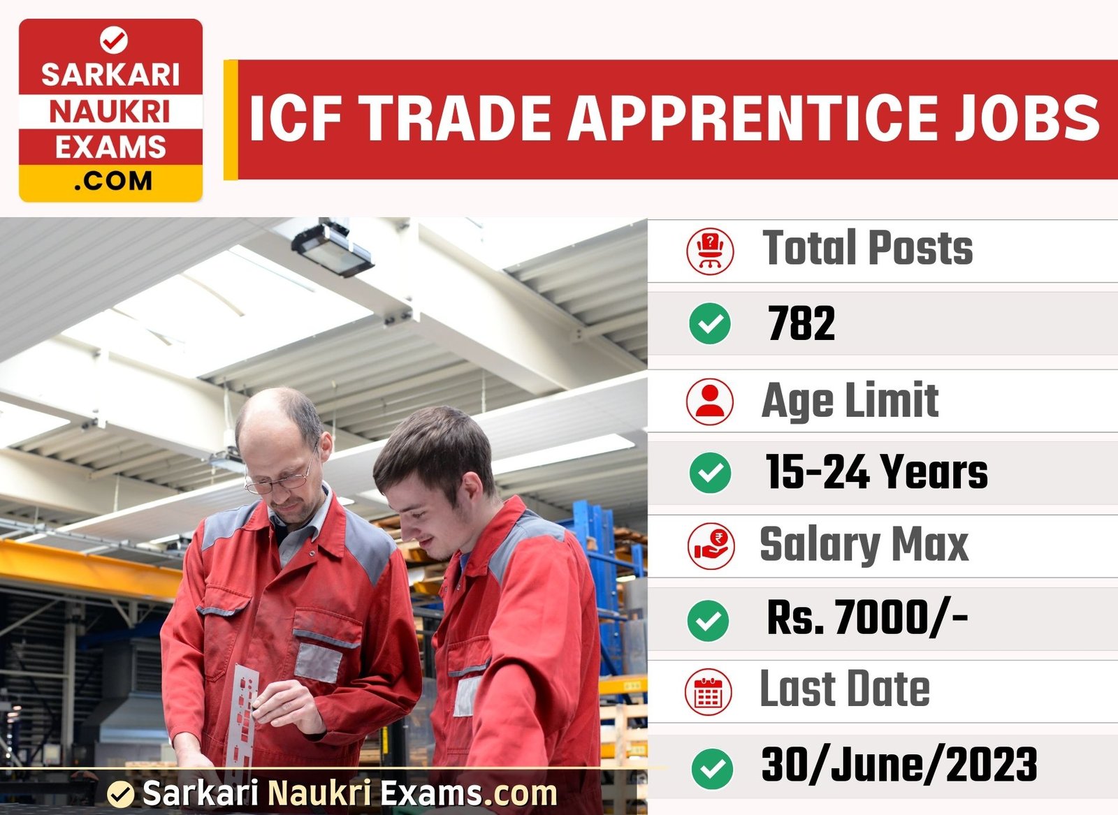 ICF Chennai Trade Apprentice Recruitment 2023