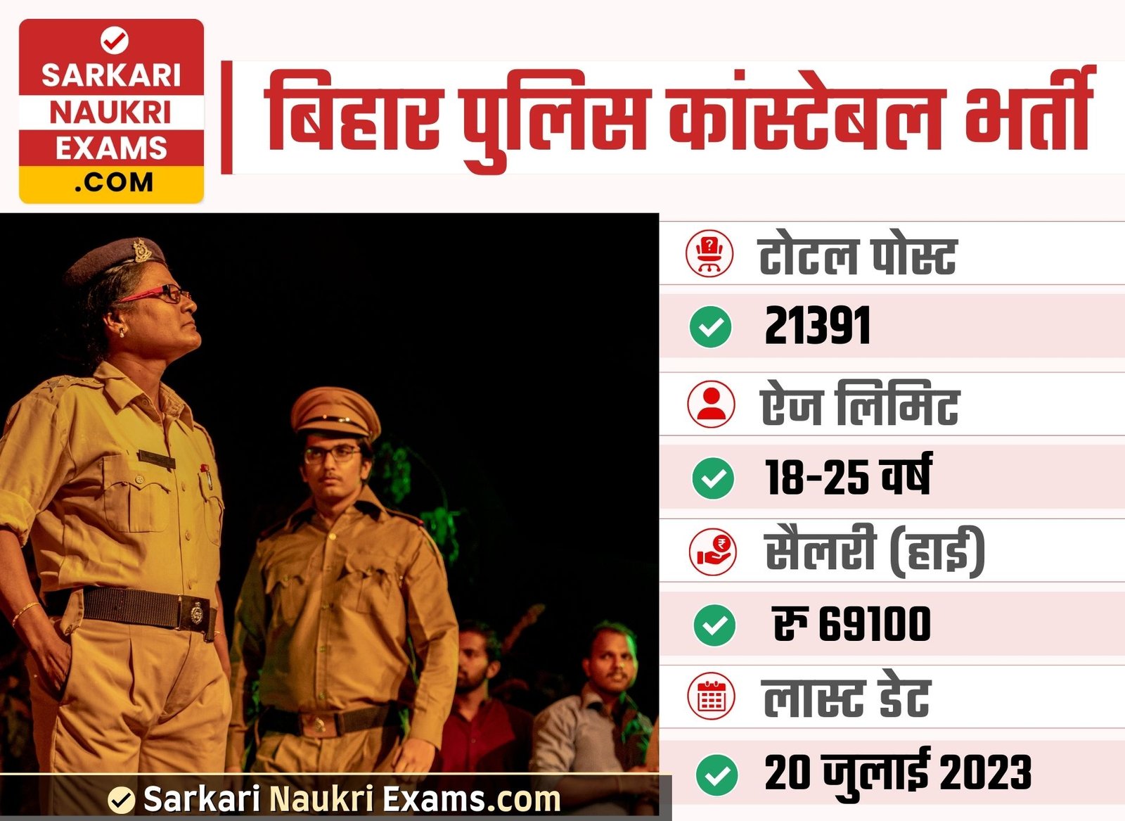 Bihar Police Constables Recruitment 2023 | 21391 Posts Online Form