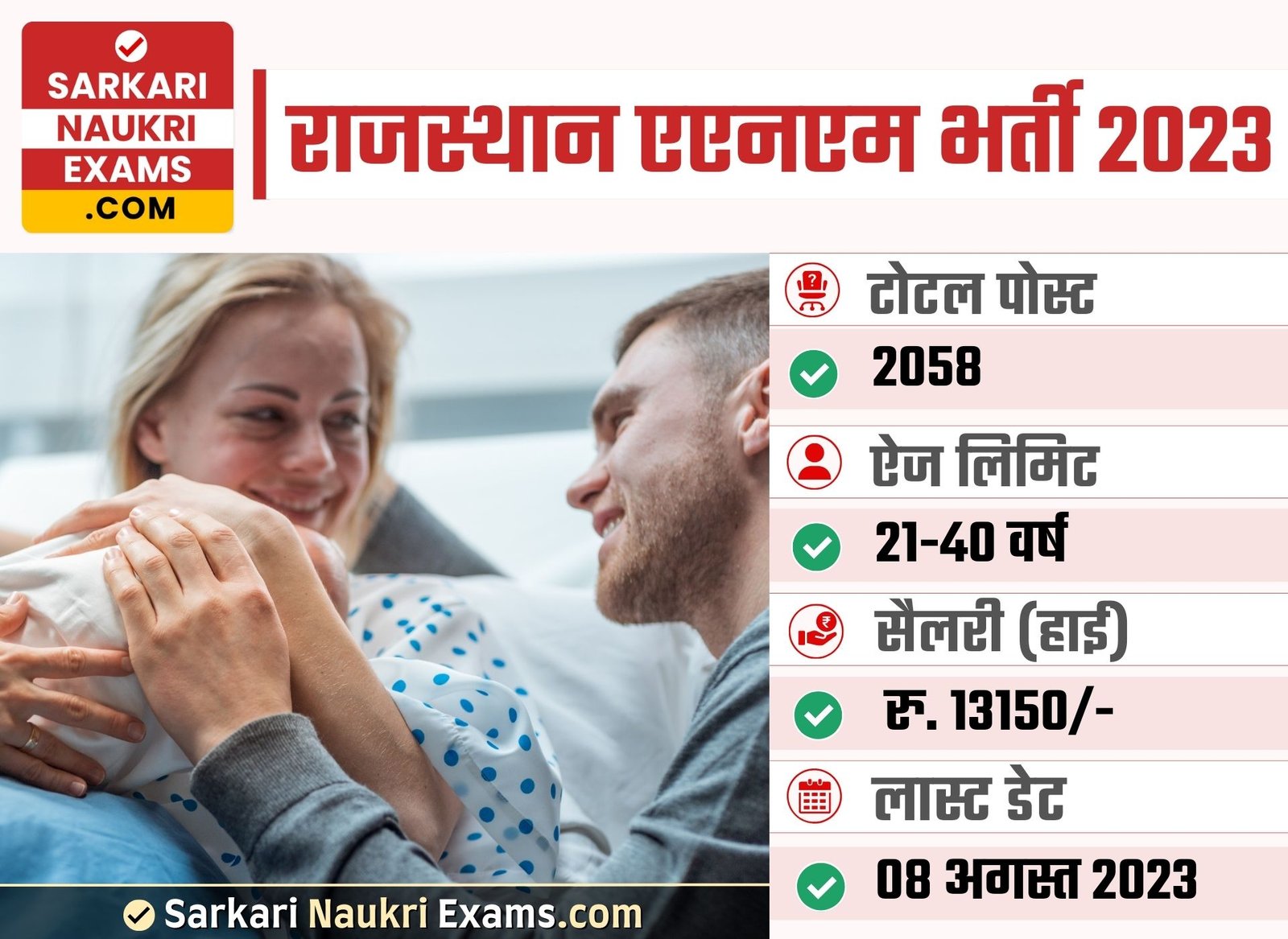 Rajasthan ANM Recruitment 2023 | Auxiliary Nurse and Midwife Vacancy, Online Form