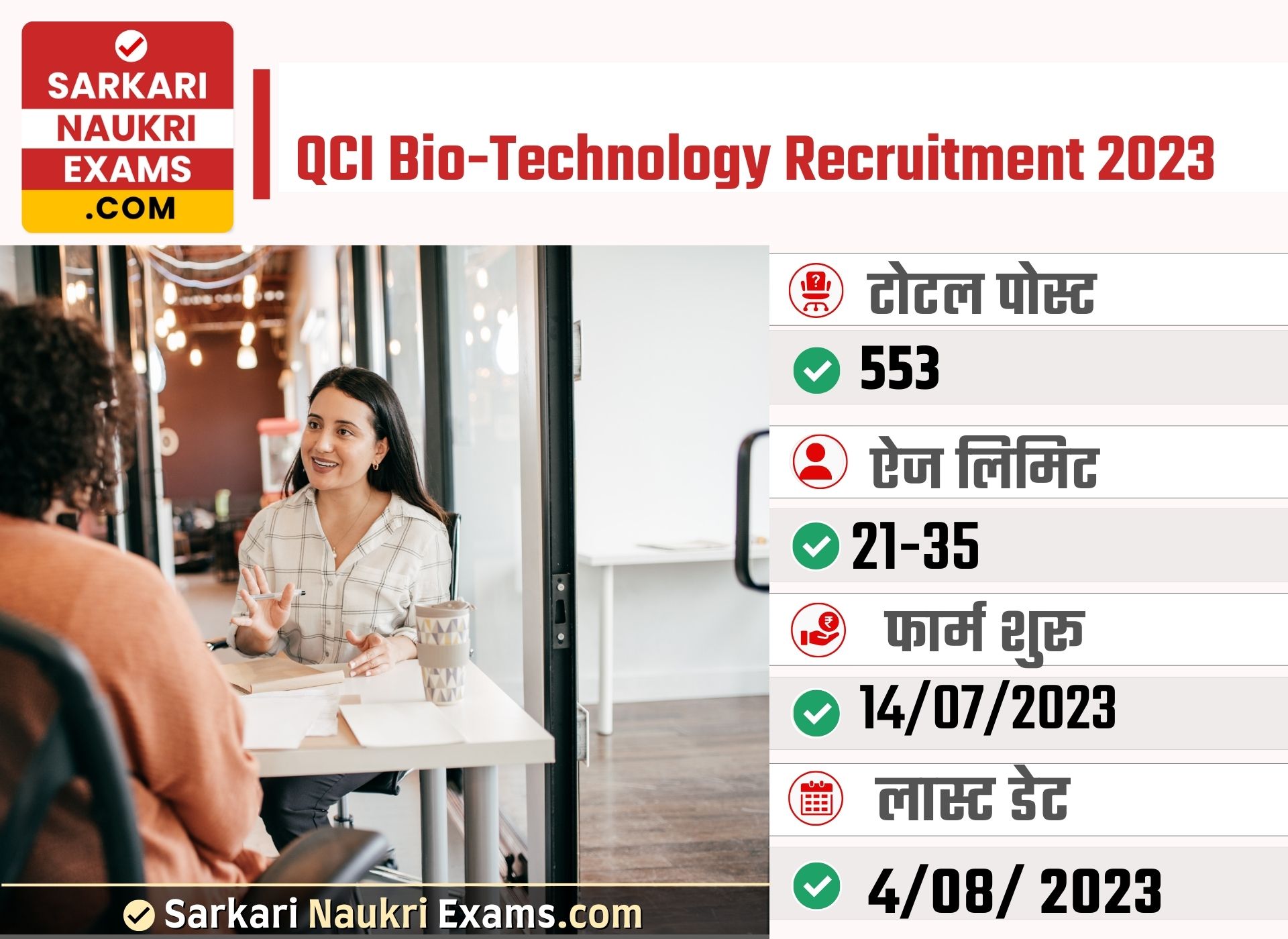 QCI Bio-Technology Recruitment 2023 | 553 Vacancy Online Form 