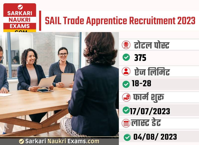 SAIL Trade Apprentice Recruitment 2023 | 375 Vacancy Online Form