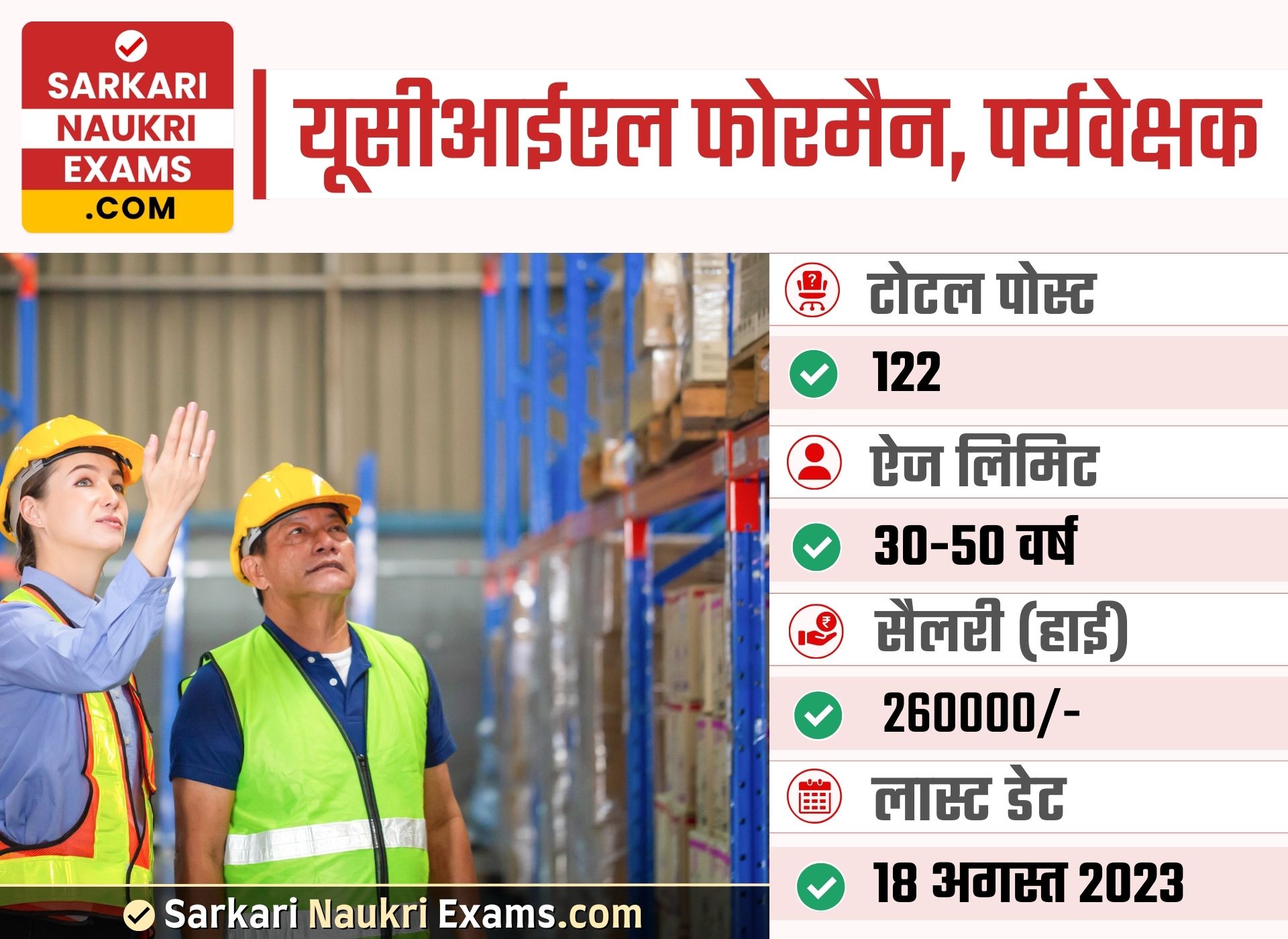UCIL Foreman, Supervisor Recruitment 2023 Salary Upto 260000/ Online