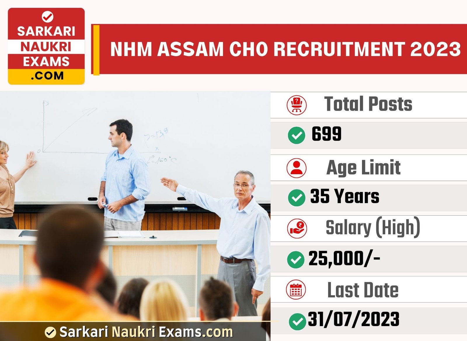 NHM Assam CHO Recruitment 2023 | 699 Vacancy Apply Form 