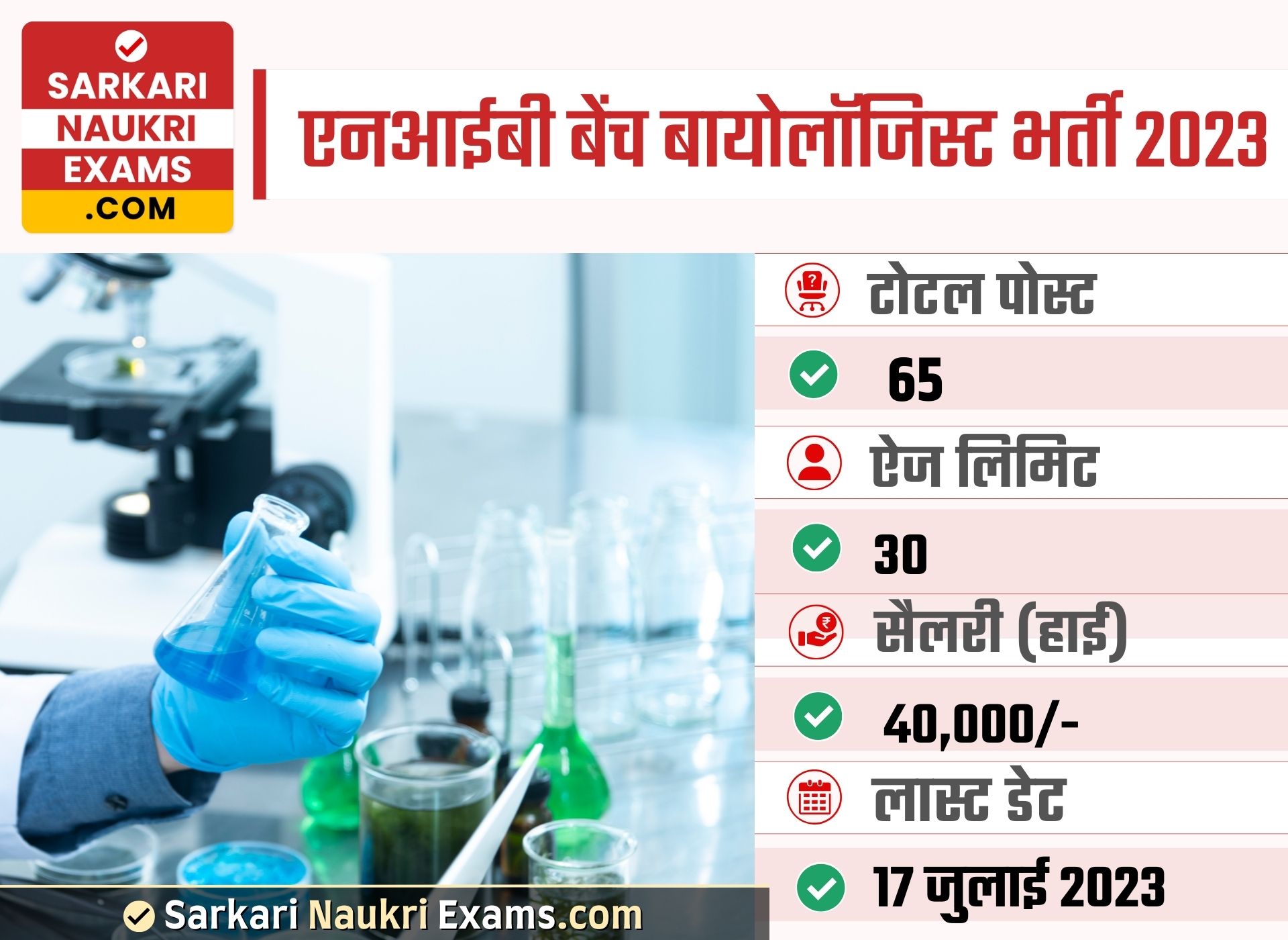 NIB Bench Biologist Recruitment 2023 | 65 Vacancy Online Form