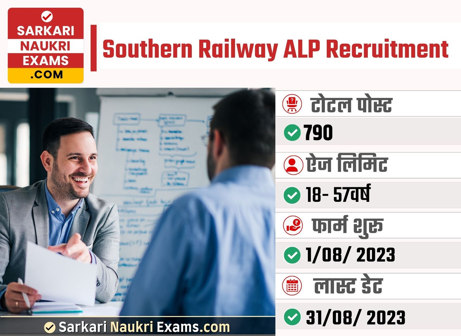Southern Railway ALP Recruitment 2023 | 790 Vacancy Online Form 