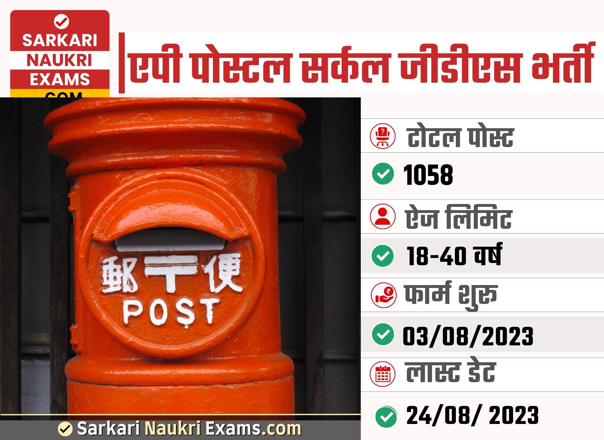 AP Postal Circle GDS Recruitment 2023 | Apply Online 1058 Post