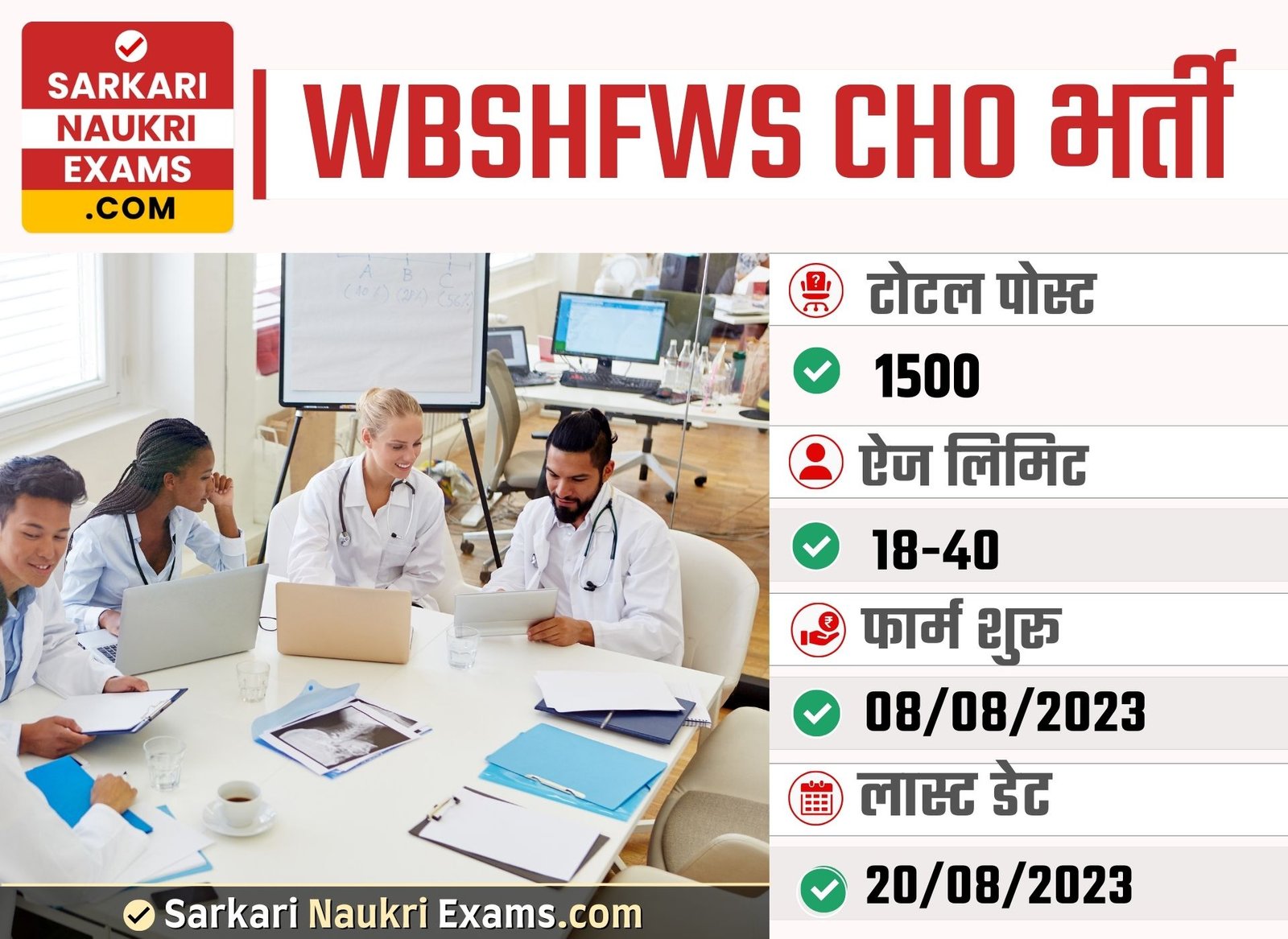 WBSHFWS CHO Recruitment 2023 | 1500 Post Apply Online