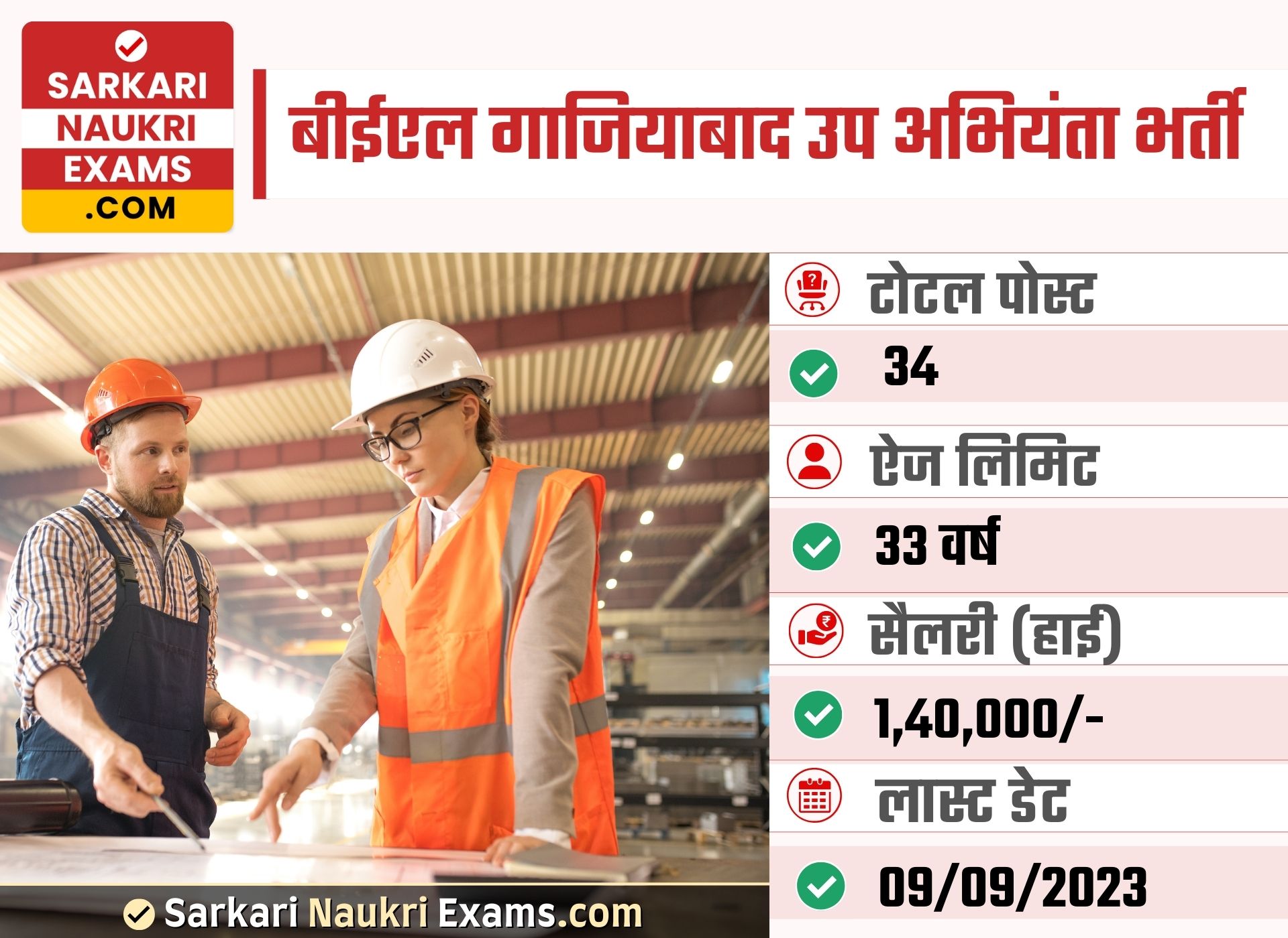 BEL Ghaziabad Deputy Engineer Recruitment 2023 | Last Date 09 Sept Online Form 