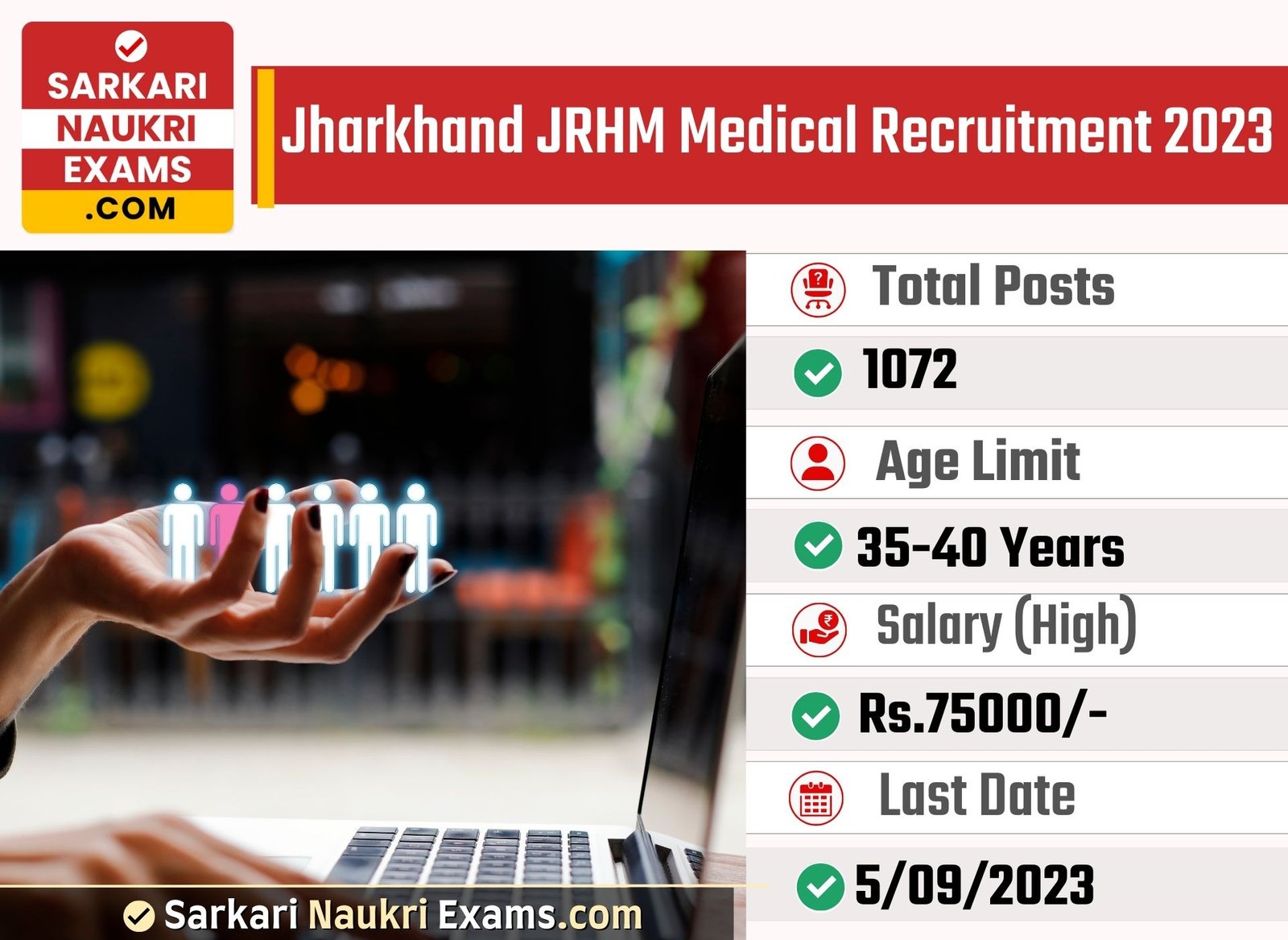 Jharkhand JRHM Medical Officer (MO) Recruitment 2023 | 1072 Vacancy Online Form 