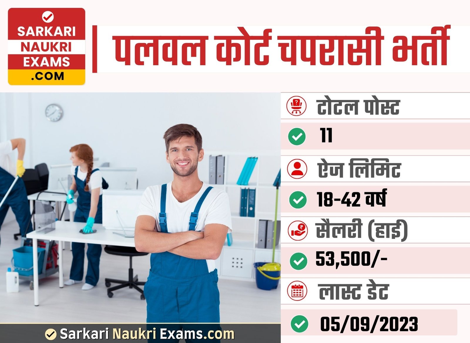 Palwal Court Peon Recruitment 2023 | Salary Upto 53500/- Online Form