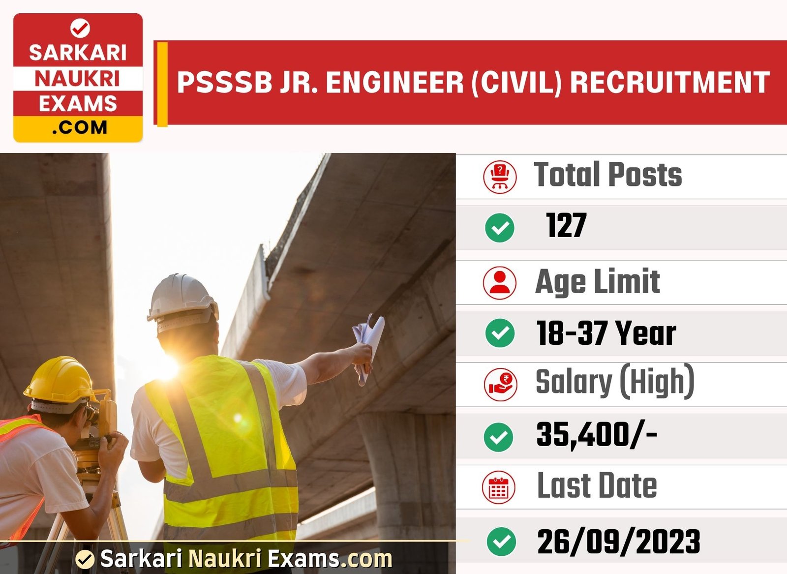 PSSSB Jr. Engineer (Civil) Recruitment 2023 | Last Date: 26 Sept Online Form