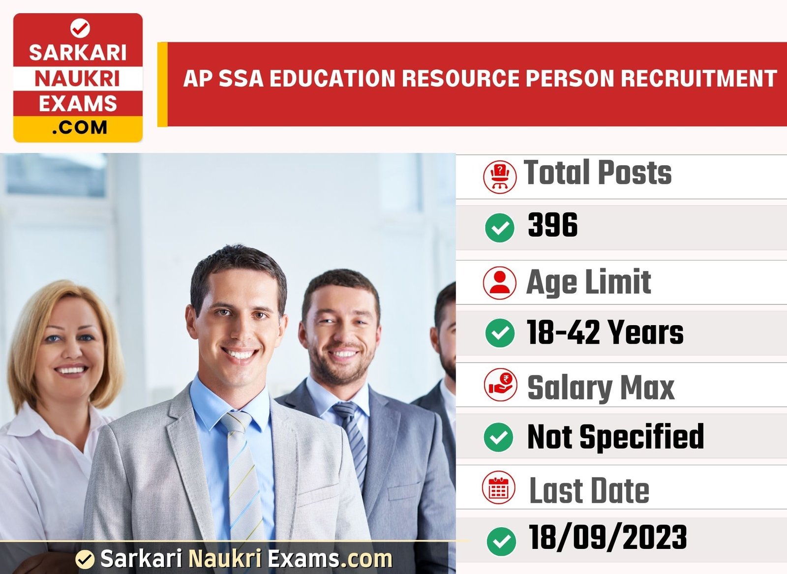 AP SSA Education Resource Person Recruitment 2023 | 396 Vacancy Online Form